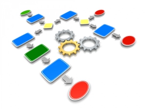 flujo de trabajo workflow