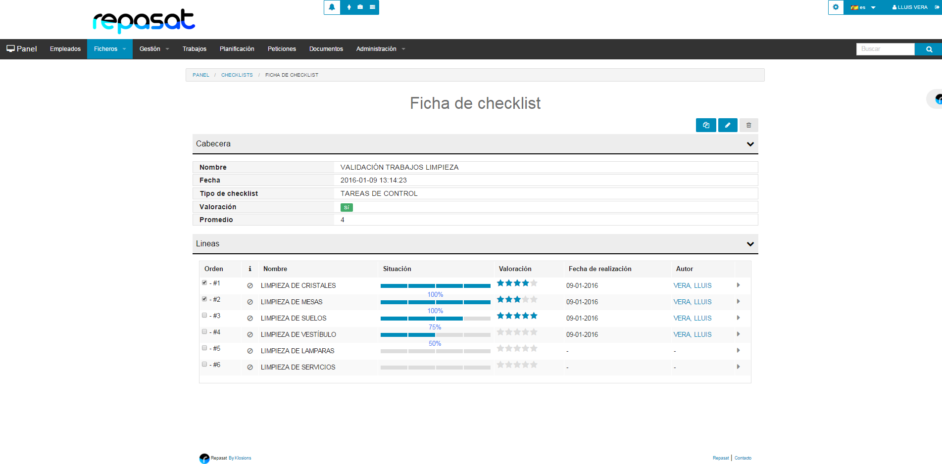 Repasat Validación de Checklist Valorado